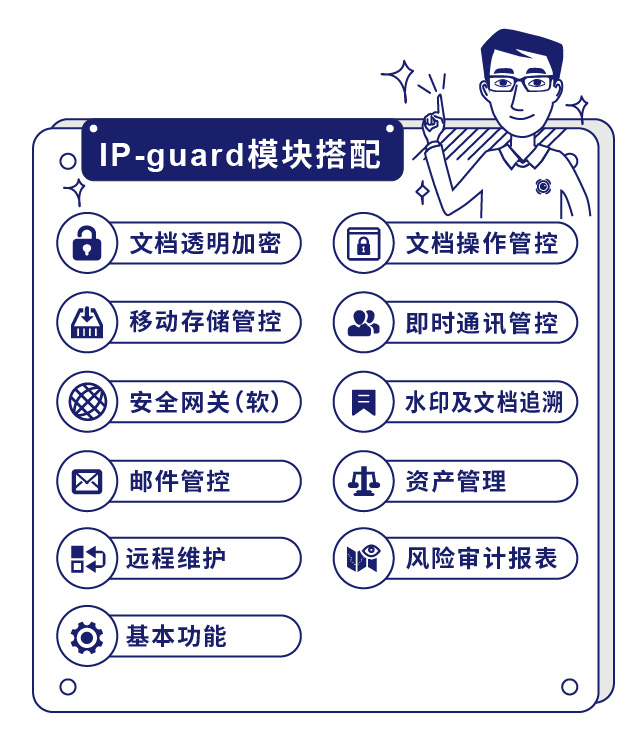 IP-guard？榇钆