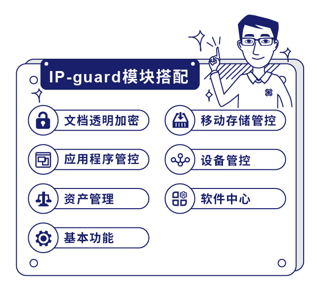 IP-guard？榇钆