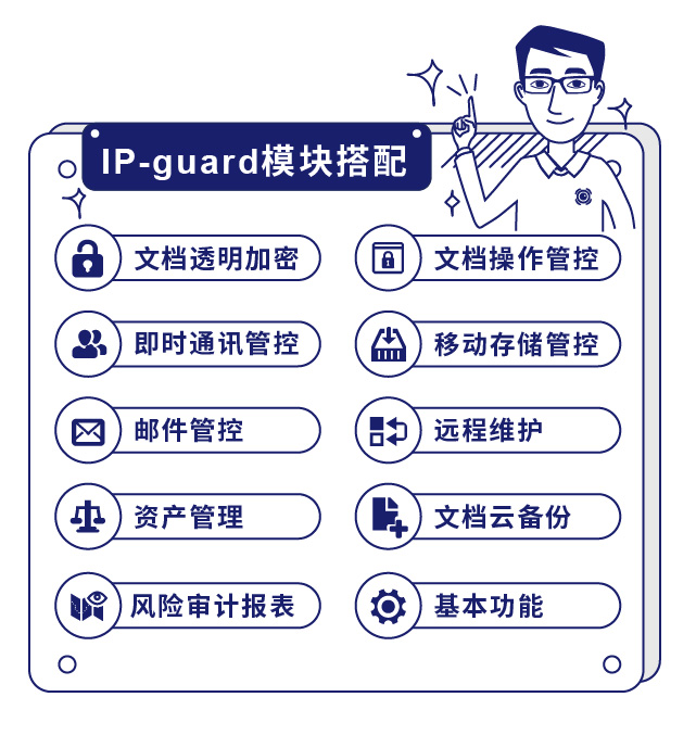IP-guard？榇钆