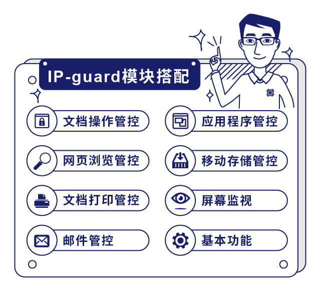 IP-guard？榇钆