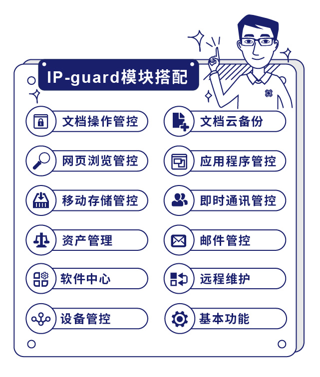 IP-guard？榇钆