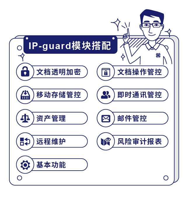 IP-guard？榇钆